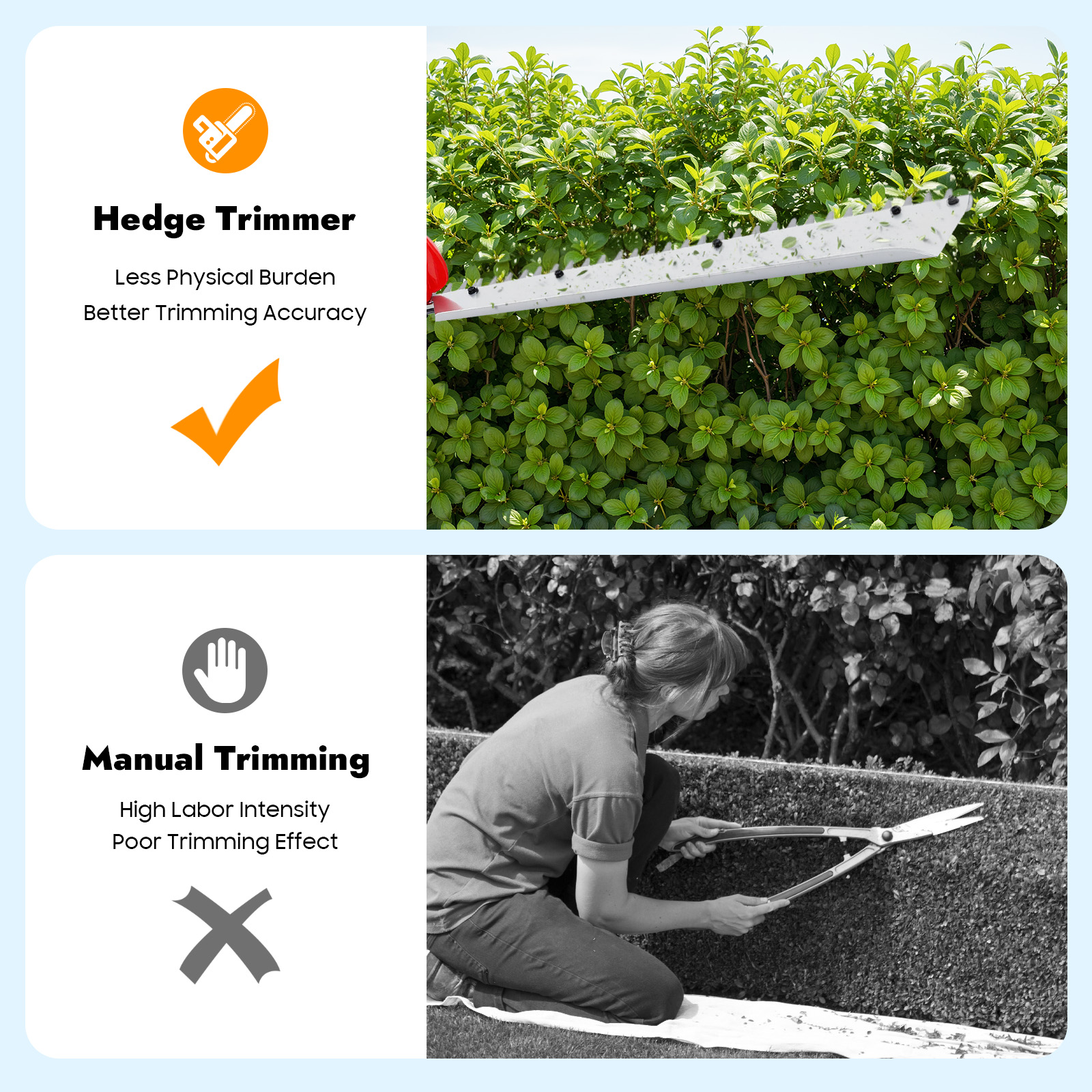 Hedge Trimmer, 22.5cc Single E - Gardening Tools Lowes review and price